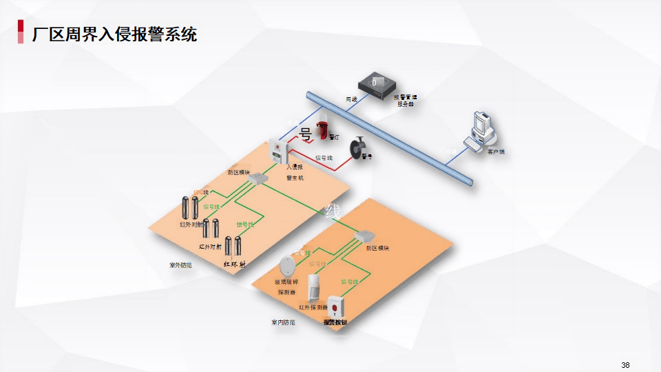 AI智慧水務監管系統解決方案 實現監控、智能化與管理一體化