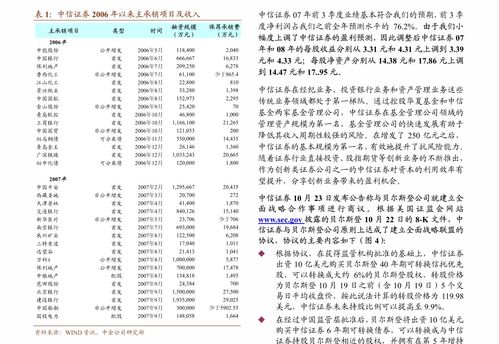 中信建投 映翰通(688080)——深耕配網(wǎng)智能化改造，掘金廣闊工業(yè)物聯(lián)網(wǎng)藍(lán)海